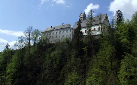 Tirol
