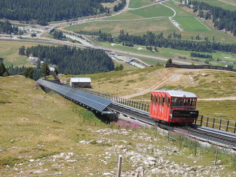 Svájc,Monteratsch gleccser