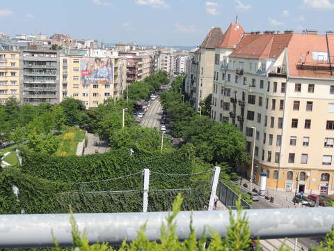 Margit körút,Budapest