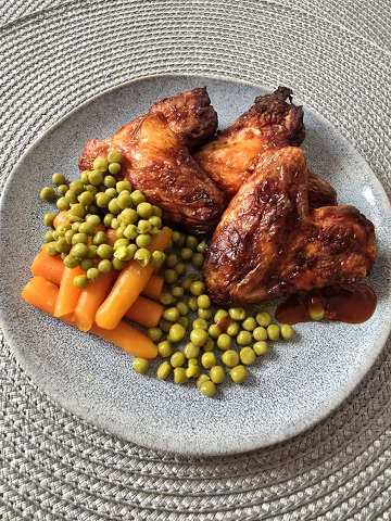 Grill csirkeszárny