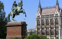 Budapest, Kossuth tér, Magyarország