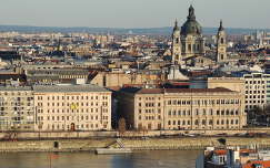 Budapest a Bazilikával