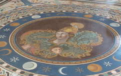Vatikán múzeum, Róma