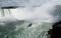 Niagara vízesés - kanadai oldalról.