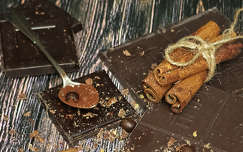 Csokoládé-variációk