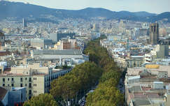 Barcelona, Las Ramblas (felülnézetből)